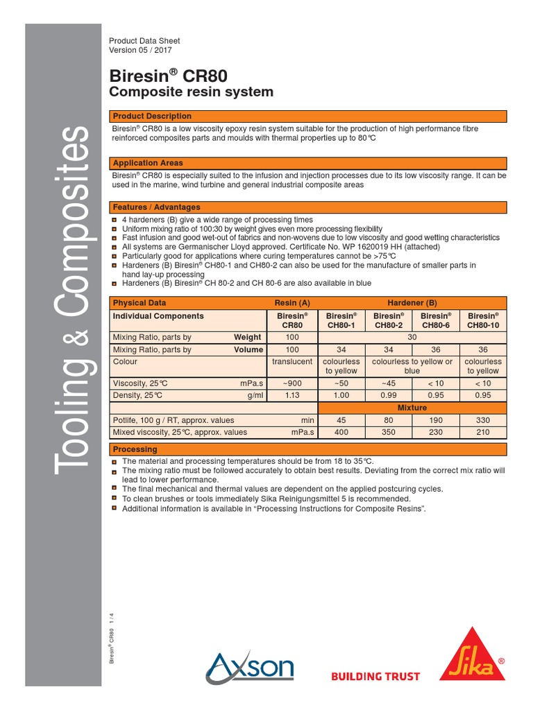 Biresin CR80 Eng | PDF | Composite Material | Applied And ...