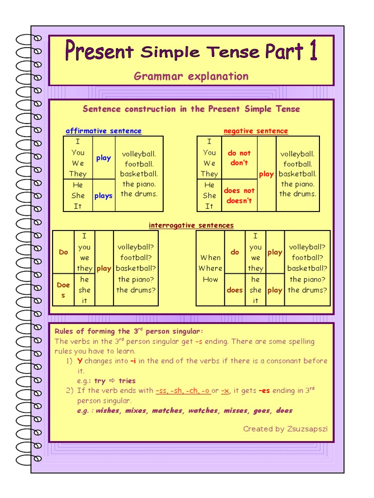 Present Simple Tense Explained | PDF | Grammatical Tense | Verb