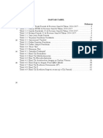 Daftar Tabel Skrips Rosa