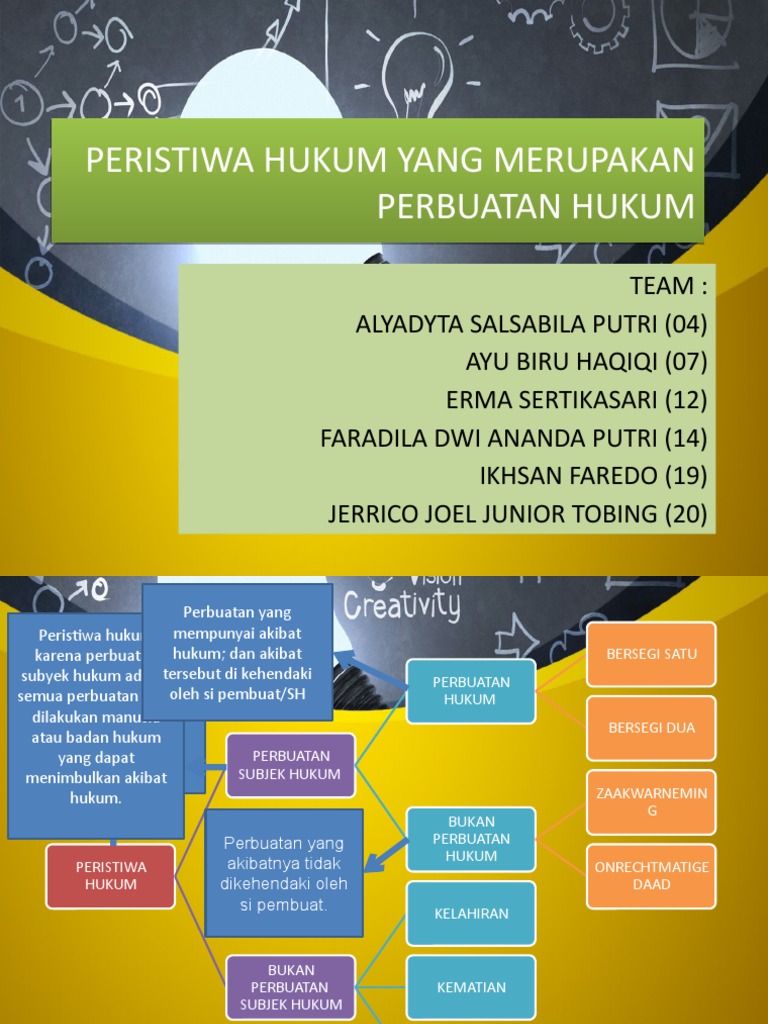 peristiwa hukum yang menarik perhatian publik