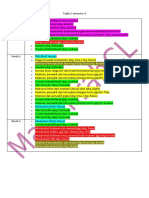 Content Table Materi