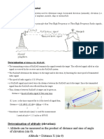 RADAR System