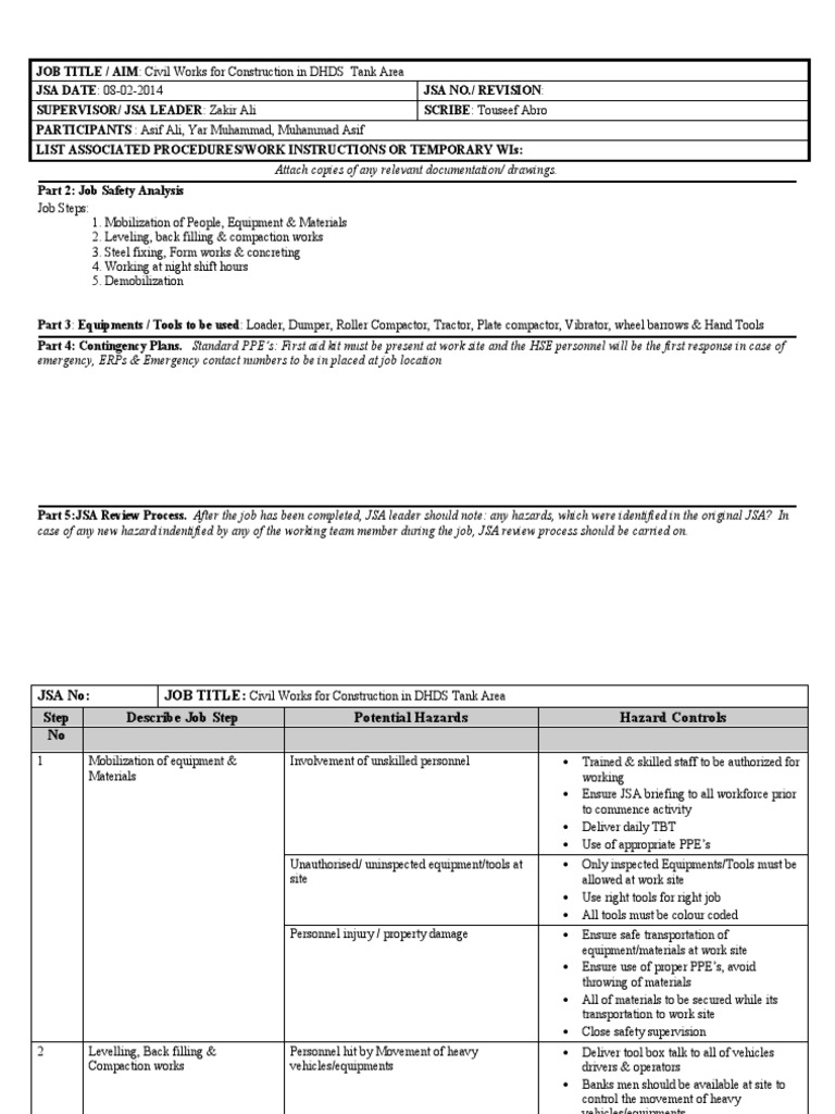 Civil Works Job Safety Analysis for DHDS Tank | PDF | Personal ...