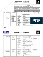 Job Safety Analysis - Clinker Storage