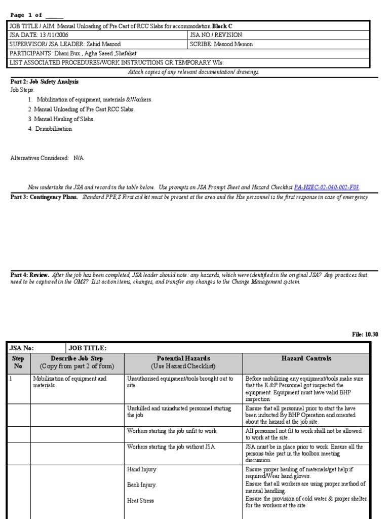 JSA for Manual Unloading of RCC Slabs | PDF | Personal Protective ...