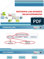 Ilmu Biomedis Penting dalam Keperawatan