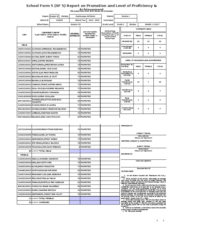 SF5 - 2019 - Grade 1 - GRADE - 1 (LILY) | PDF | Learning