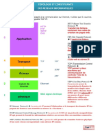 TCP Ip PDF