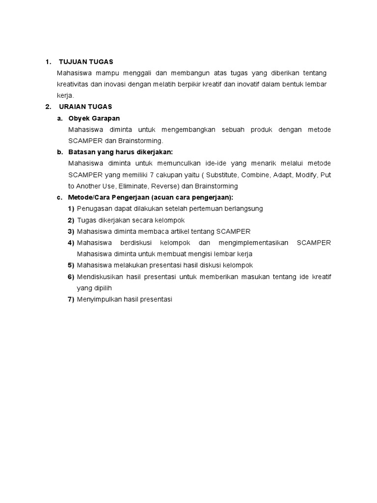 Memaksimalkan Bisnis Online dengan SCAMPER: Sebuah Studi Kasus