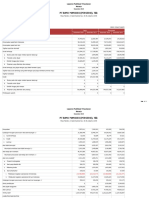 3 Neraca PT Bank Mandiri (Persero) TBK Tahun 2018