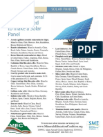 Minerals for Solar Cells