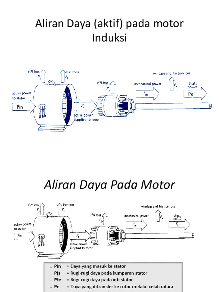 Aliran Daya pada Motor Induksi | PDF | Sains & Matematika | Komputer
