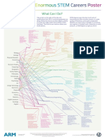 Ada Lovelace Day STEM Careers Poster PDF