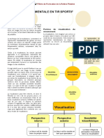 La Visualisation Mentale - Pub PDF