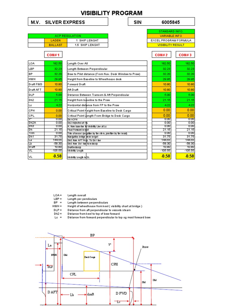 Visibility Calculator Pdf Shipping Water Transport