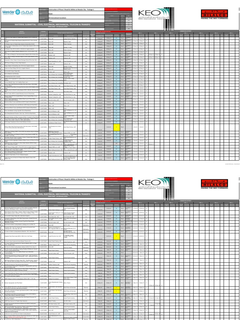 Material Submittal Log for Masdar City | PDF | Asphalt | Pipe (Fluid ...