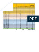 SoftwareONE Time sheet tracker.xlsx