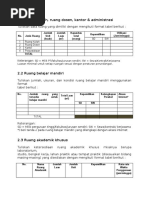 Ruang kuliah, ruang dosen, kantor & administrasi