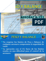 PESO Y BALANCE AEROBAT A-152