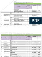 Plan de Mantenimiento MECANICA DE PRODUCCIÓN