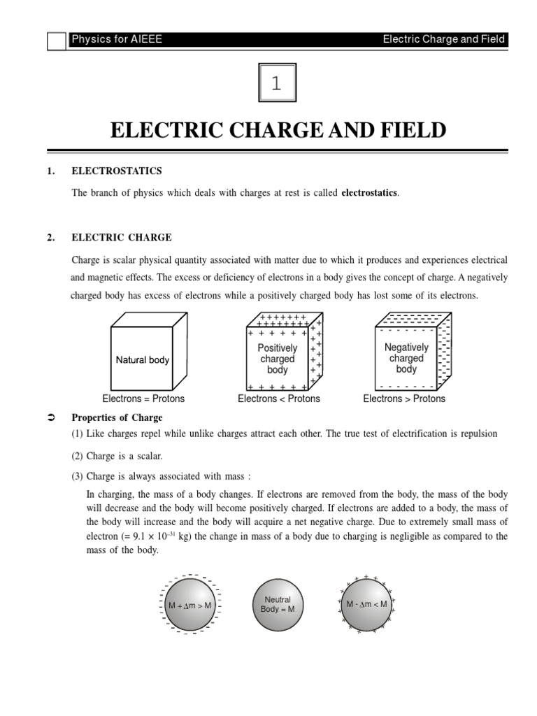 An Introduction to Electric Charge and Fields Properties, Quantization