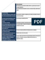 Resolucion Api 2 Fisica