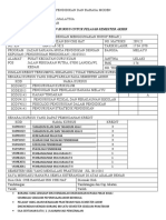 BORANG SEMAKAN KURSUS UNTUK PELAJAR SEMESTER AKHIR Tcs