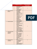 Ámbitos Del PEMC