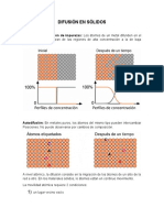 DIFUSION DE SOLIDOS.docx