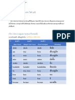 กริยา 3 ช่อง a-z พร้อมคำแปล PDF
