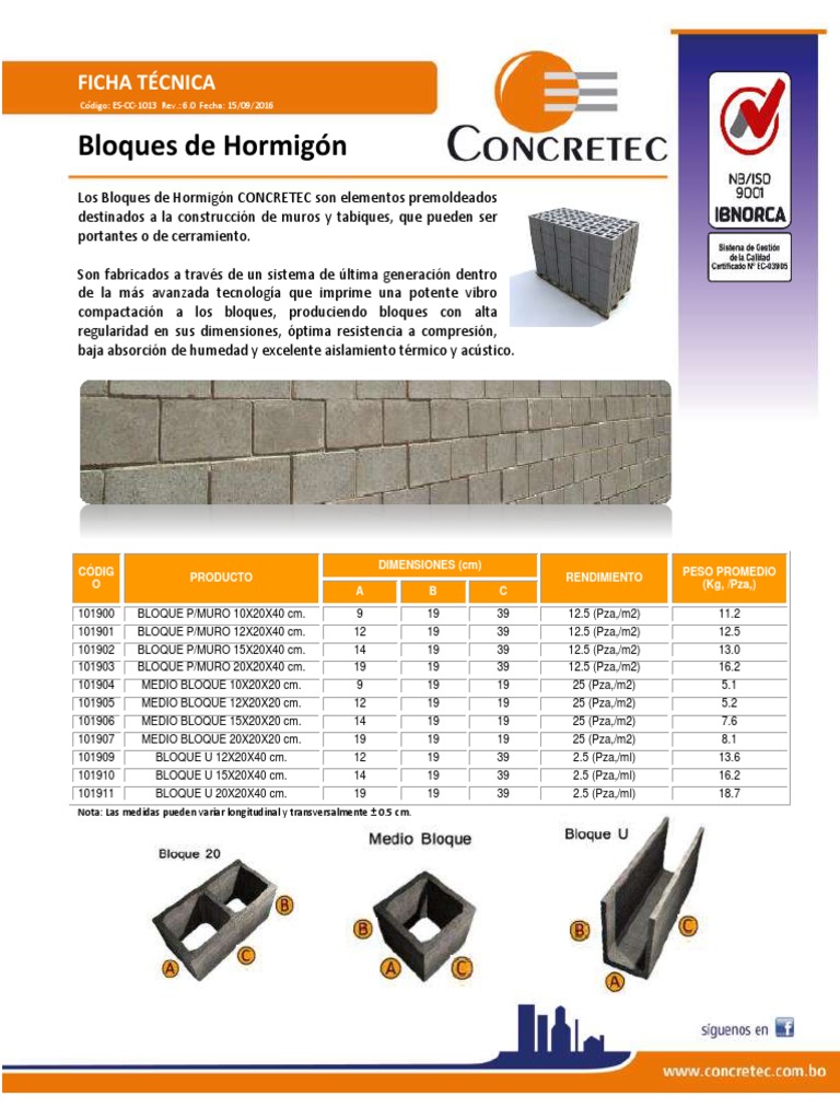 mezcla de piedra y cemento que se vierte sobre los bloques. Base de pilar  para construir una casa. en un pozo excavado de un metro de profundidad.  para los conceptos básicos de, image size:768x1024