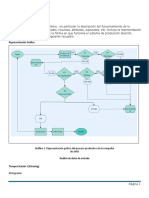 Semana 1 Simulacion