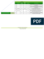 Resinas acrílicas para diferentes usos industriales