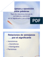 Homonimia Polisemia y Sinonimia PDF