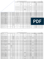 Lista Posturi 21.02.2020