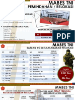 Paparan Analisa Dari Sisi Pertahanan Terhadap Rencana Pindah Ikn Ke Prov Kaltim