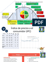 Estrategia Phva