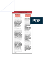 Diagrama en Blanco PDF