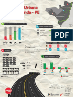 INFOGRAFICO MOBILIDADE - OLINDA