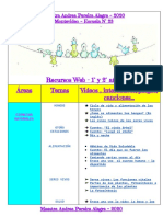Recursos Web - 1° y 2° Año PDF