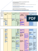 Tabel Cu Teme Și Resurse Pentru Săptămână 16-20 Martie 2020 (Învățăm La Distanță)