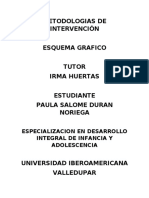 Esquema Grafico Metodologias de Intervención