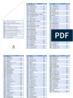 Tabela de Traduções Da Bíblia Usadas No Livro As 25 Leis Bìblicas Do Sucesso PDF