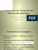 3-Fenômenos de Transporte em Sistemas Microbiológico