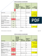 Child Care Facilities List March 23