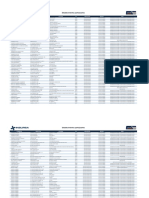 Comercios Inburvale 2019 PDF