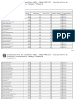 Classificação Geral - Superintendência Regional de Educação Carapina 2 PDF