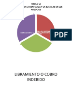 Libramiento