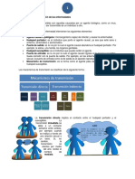 Mecanismos de Transmisión de Enfermedades