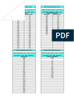 Islaz 12.08.2019 PDF